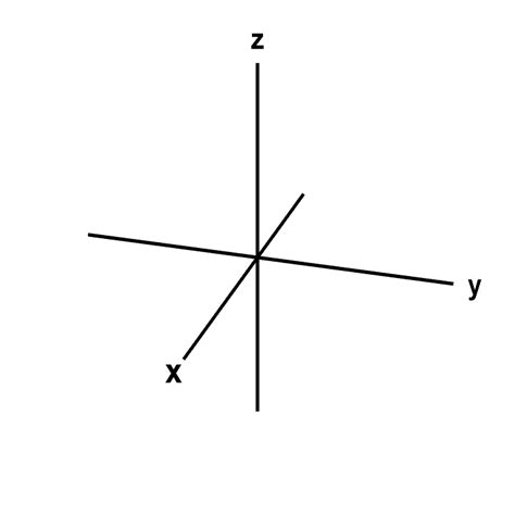 opposite of axis|AXIS .